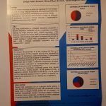 Djelatnici Zavoda sudjelovali na XXIII. Međunarodnom kongresu hrvatske udruge djelatnika hitne medicinske pomoći - slika plakata