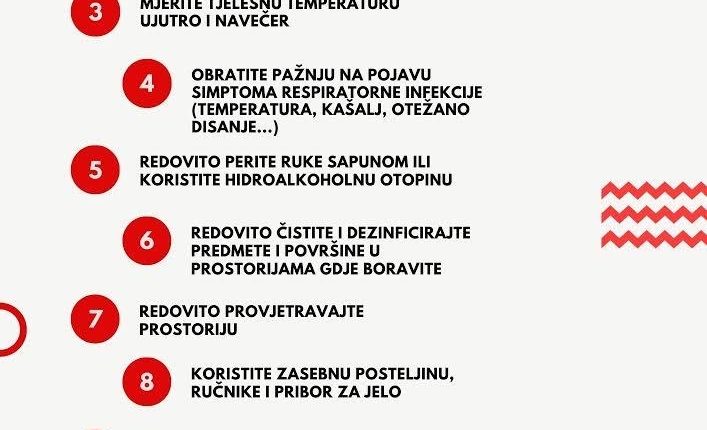 LETAK ZA SAMOIZOLACIJU